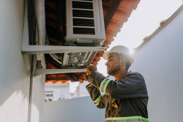 Kernersville, NC HVAC Company